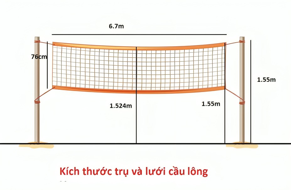 Chiều cao lưới cầu lông