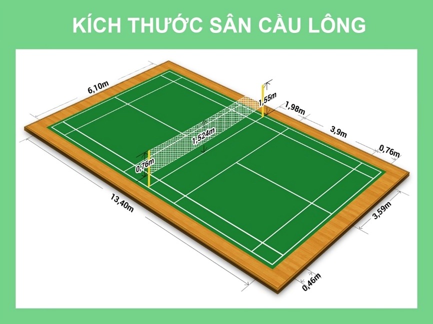 Chiều cao lưới cầu lông